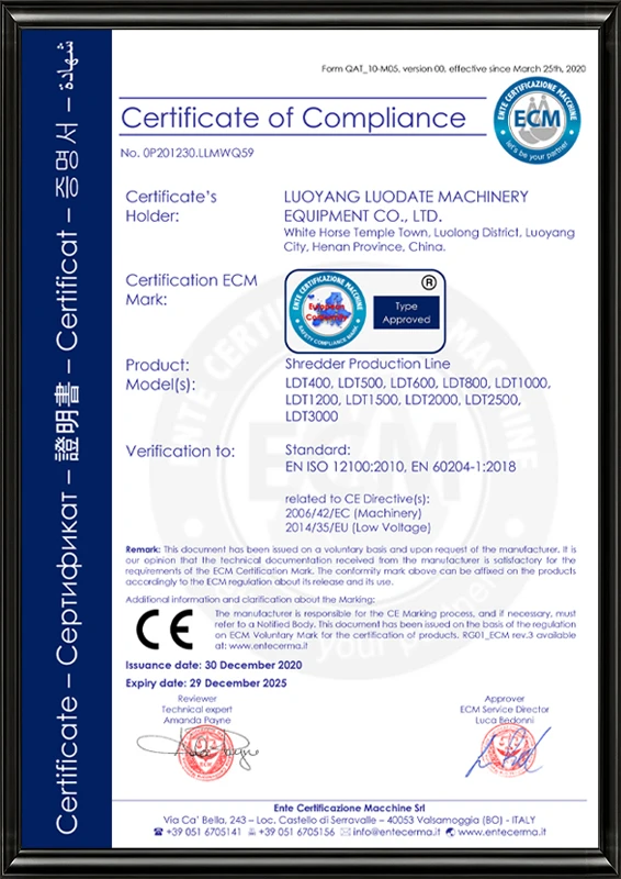 Сертификат CE